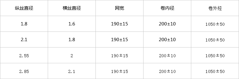 管道網焊網機.png
