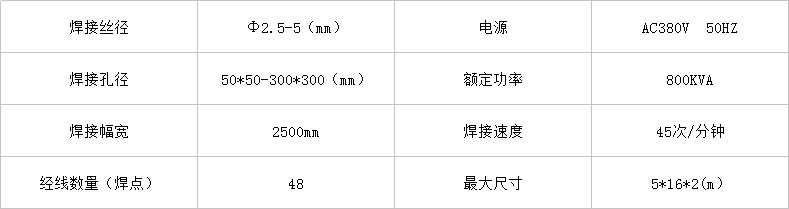 全自動護欄網焊網機.png